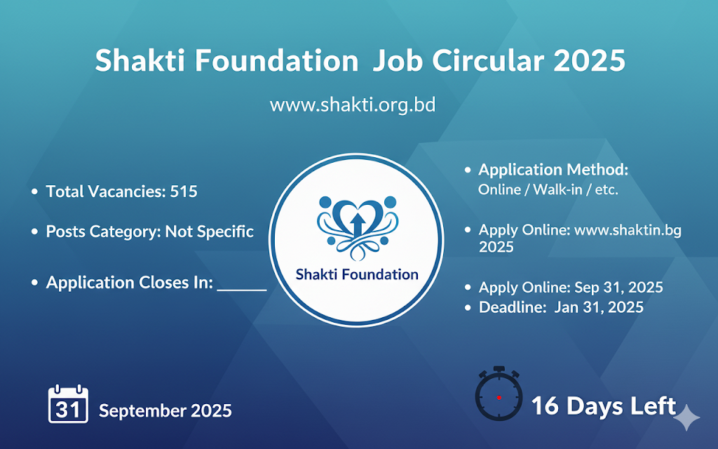 Shakti Foundation Job Circular 2025 www.shakti.org.bd