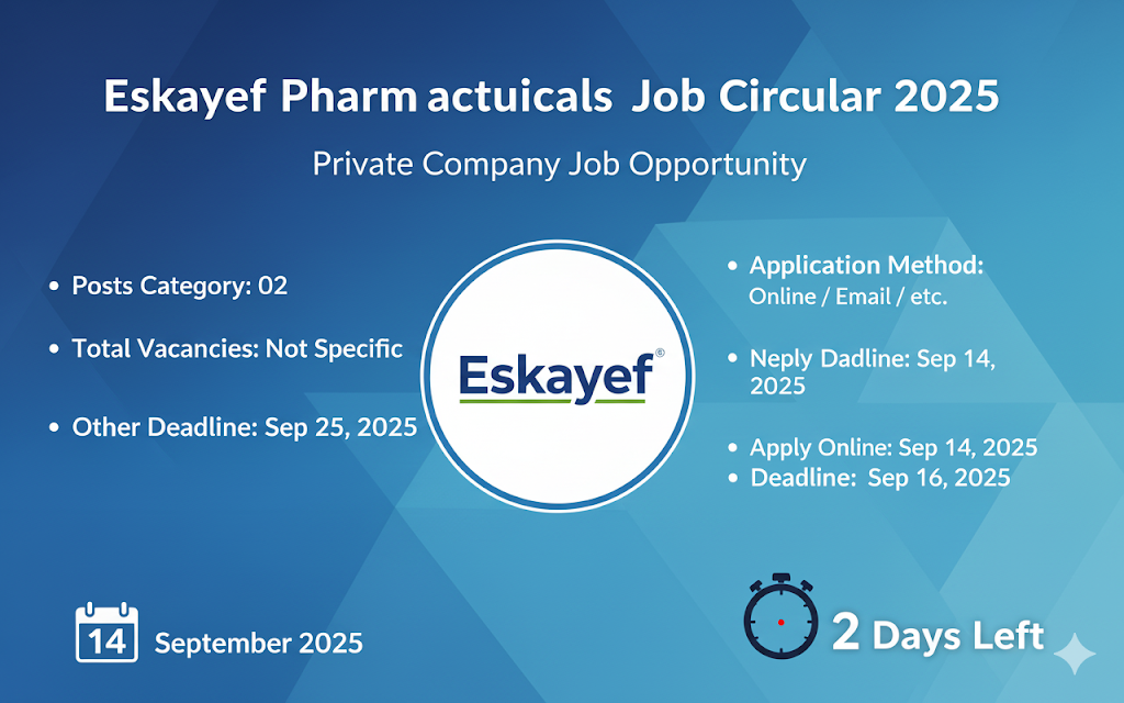 skf pharmaceuticals job circular 2025