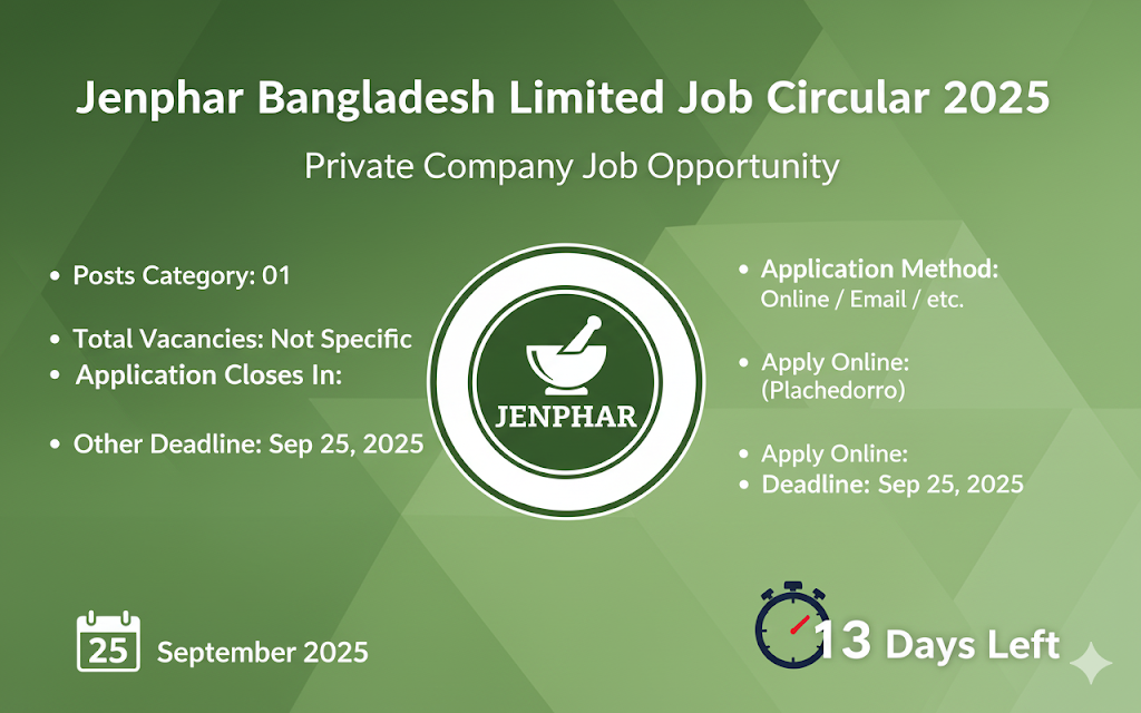 Jenphar Bangladesh Limited Job Circular 2025